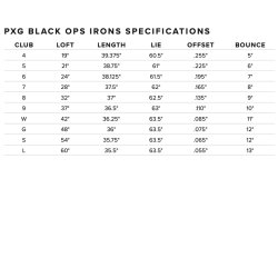 Venstrehnds PXG Black Ops Irons Herre Jern Stlskafter