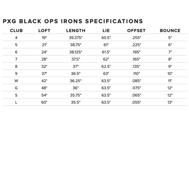 Venstrehnds PXG Black Ops Irons Herre Jern Stlskafter