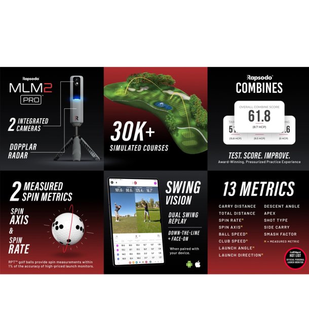 Rapsodo MLM2 Pro Launch Monitor